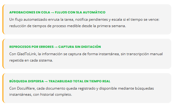 Cómo la automatización de flujos de trabajo ataca cada cuello de botella_insercop