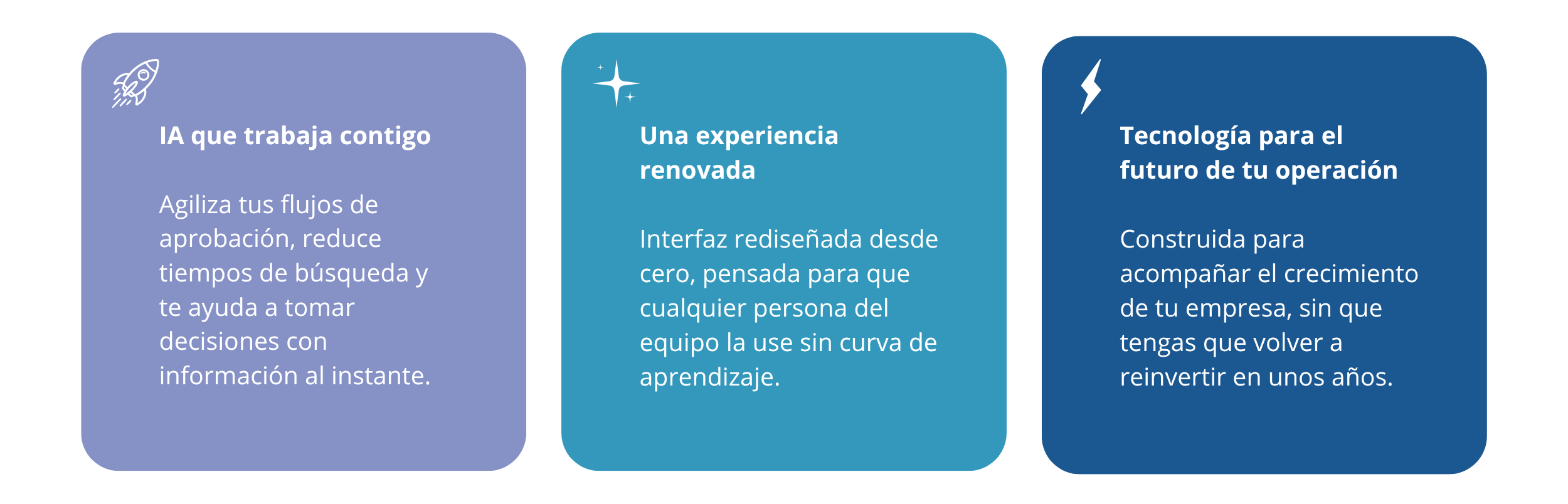 EL NUEVO DOCUWARE_INSERCOP