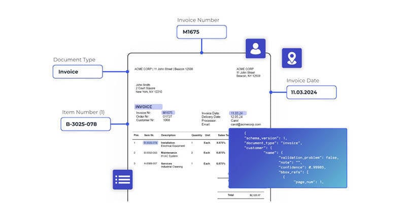 DocuWare-IDP-Invoice-Extraction-Classification-F